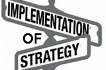 Implementation of Strategy