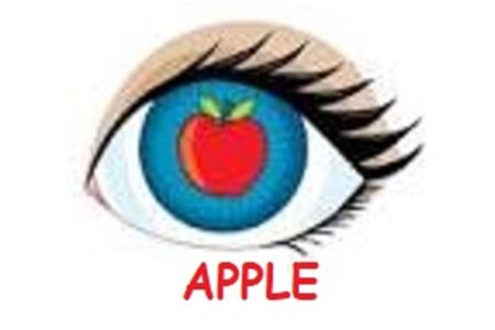  ...><(((‘>  *Apple*  <’)))><...  